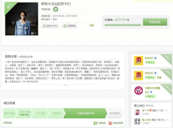 世界上最悲伤作文第二页：慈善在让凉山饮鸩止渴(图1)