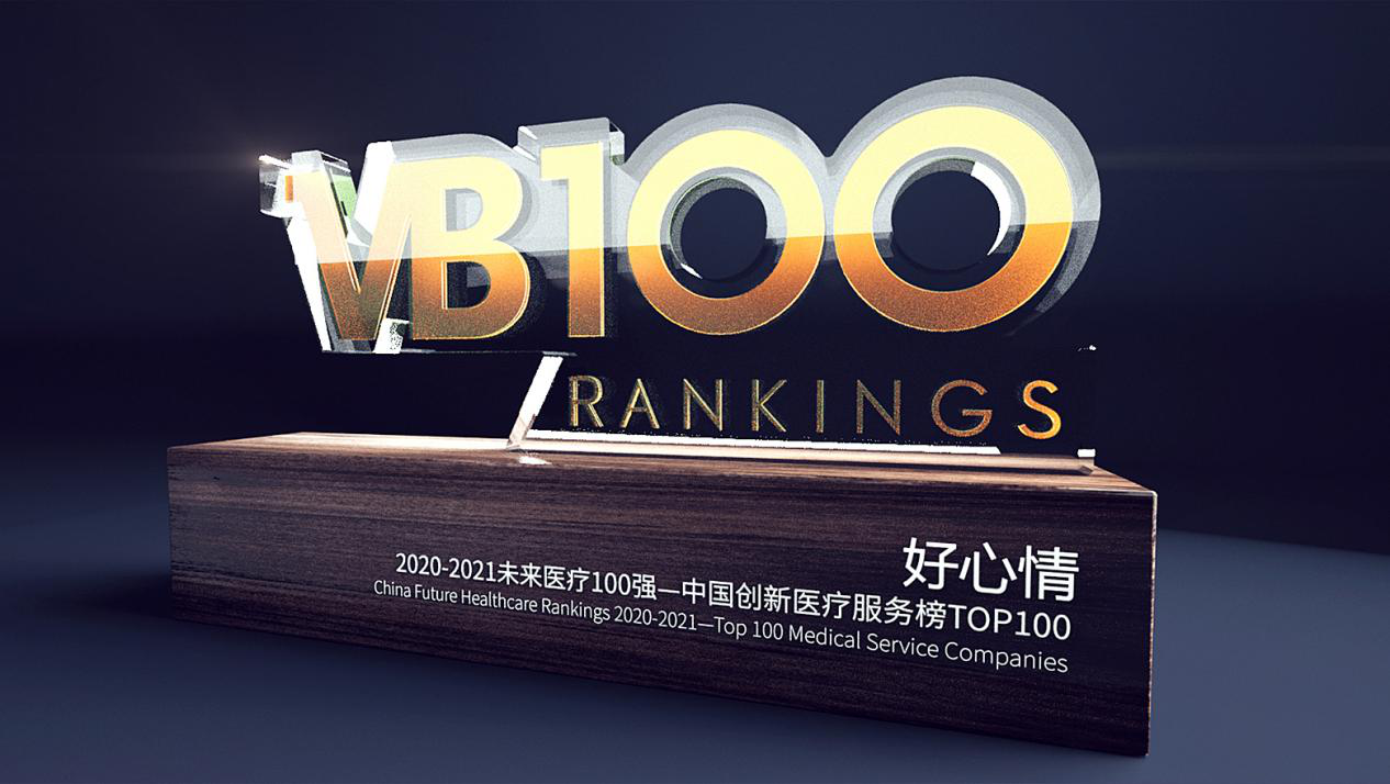 好心情再斩荣誉荣登“未来医疗100强·中国创新医疗服务榜”(图1)